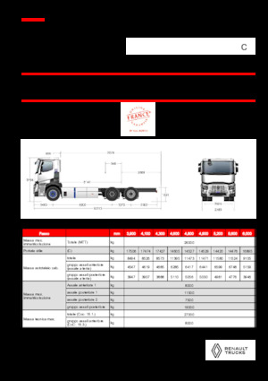 Rigid Chassis Renault E-TECH C - P6x2 TAG
