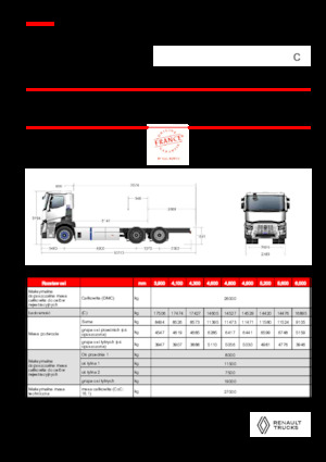 Rigid Chassis Renault E-TECH C - P6x2 TAG