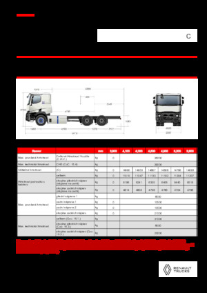 Katı şasiler Renault E-TECH C - P6x4 OFF ROAD