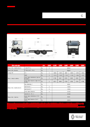 Rigid Chassis Renault E-TECH C - P6x4 OFF ROAD