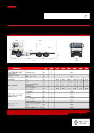 Katı şasiler Renault E-TECH C - P6x4 OFF ROAD