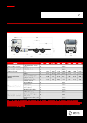 Katı şasiler Renault E-TECH C - P6x4 ROAD
