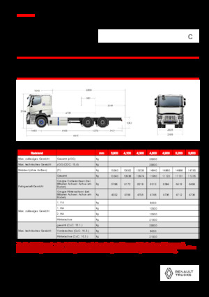 Katı şasiler Renault E-TECH C - P6x4 ROAD