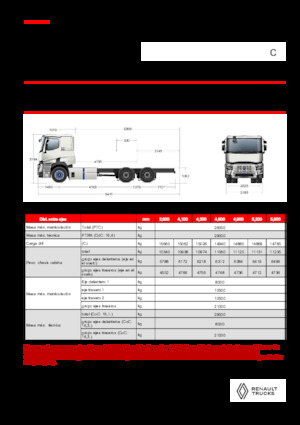 Katı şasiler Renault E-TECH C - P6x4 ROAD