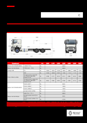 Katı şasiler Renault E-TECH C - P6x4 ROAD