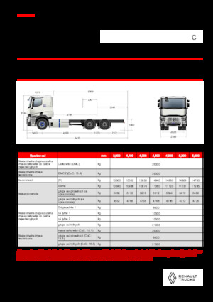 Katı şasiler Renault E-TECH C - P6x4 ROAD