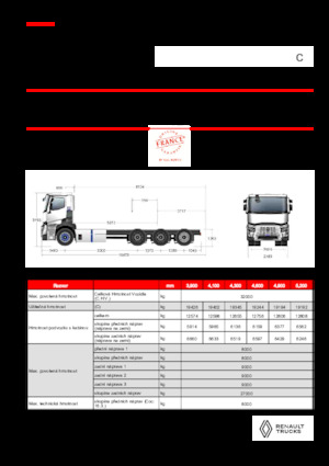 Rigid Chassis Renault E-TECH C - P8x4*4 TRIDEM ROAD