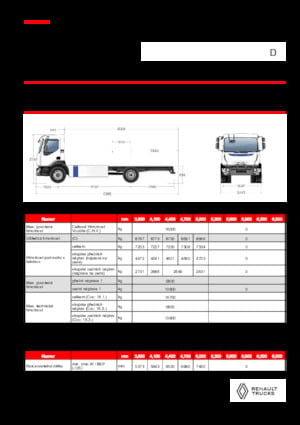 Katı şasiler Renault E-TECH D 16 MED P4x2