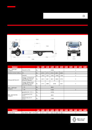 Katı şasiler Renault E-TECH D 16 MED P4x2