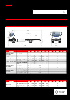 Rigid Chassis Renault E-TECH D 16 MED P4x2