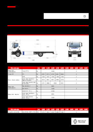 Katı şasiler Renault E-TECH D 16 MED P4x2