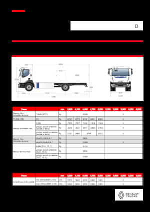 Katı şasiler Renault E-TECH D 16 MED P4x2