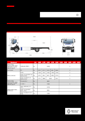 Katı şasiler Renault E-TECH D 16 MED P4x2