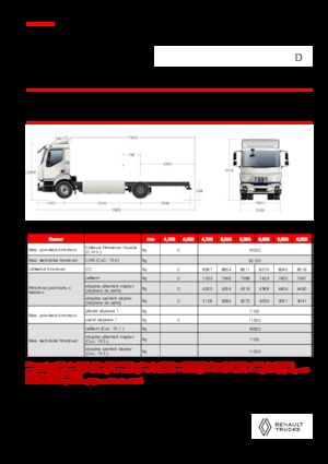 Katı şasiler Renault E-TECH D 16 XL HIGH P4x2