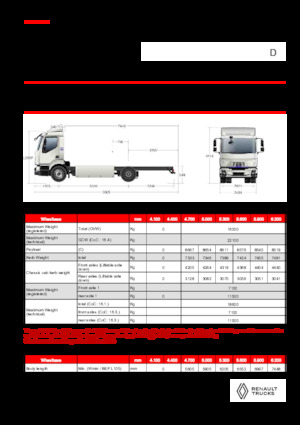 Katı şasiler Renault E-TECH D 16 XL HIGH P4x2