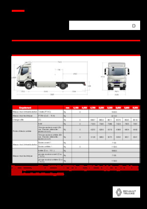 Katı şasiler Renault E-TECH D 16 XL HIGH P4x2