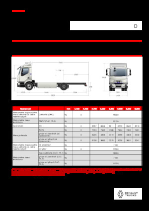 Katı şasiler Renault E-TECH D 16 XL HIGH P4x2
