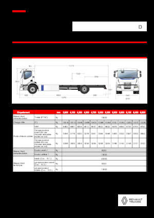 Rigid Chassis Renault E-TECH D WIDE P4x2