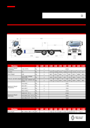Rigid Chassis Renault E-TECH D WIDE P6x2