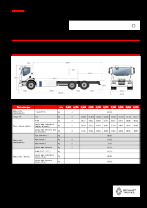 Rigid Chassis Renault E-TECH D WIDE P6x2