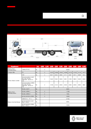 Rigid Chassis Renault E-TECH D WIDE P6x2