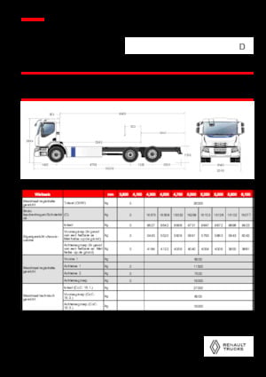 Rigid Chassis Renault E-TECH D WIDE P6x2