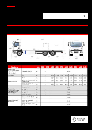 Rigid Chassis Renault E-TECH D WIDE P6x2