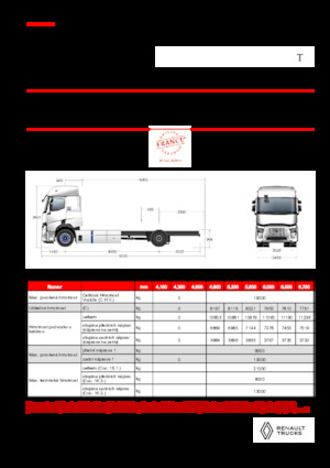 Rigid Chassis Renault E-TECH T - P4x2