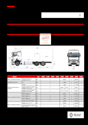 Rigid Chassis Renault E-TECH T - P6x2 TAG