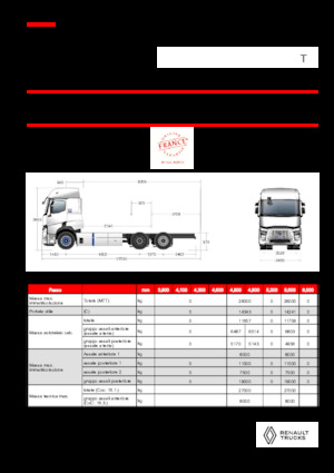Rigid Chassis Renault E-TECH T - P6x2 TAG