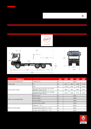Rigid Chassis Renault K 430.35 6X6 R HEAVY E6
