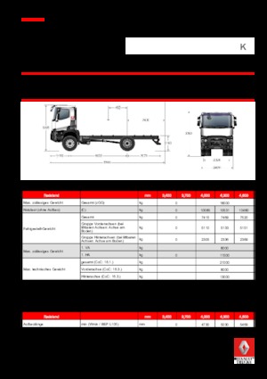 Rigid Chassis Renault K 440.18 4X2 R MEDIUM E6
