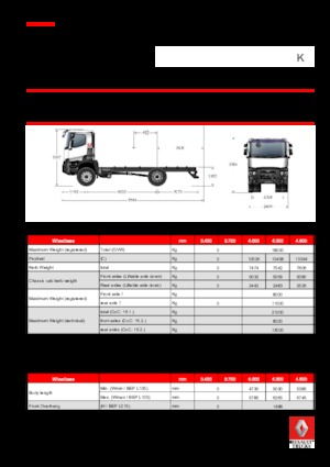 Rigid Chassis Renault K 460.21 4X2 R HEAVY E6