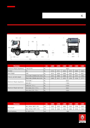 Rigid Chassis Renault K 480.21 4X4 R HEAVY E6