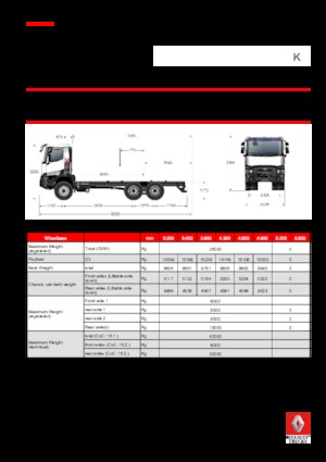 Rigid Chassis Renault K 480.35 6X4 R HEAVY E6