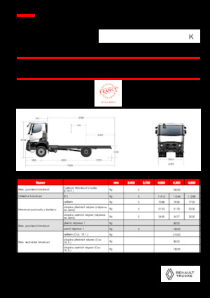 Rigid Chassis Renault K P4X2 HEAVY 13L E6