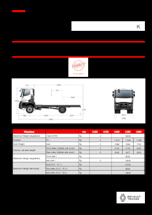 Rigid Chassis Renault K P4X2 HEAVY 13L E6