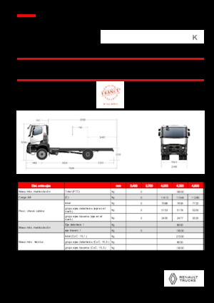 Rigid Chassis Renault K P4X2 HEAVY 13L E6