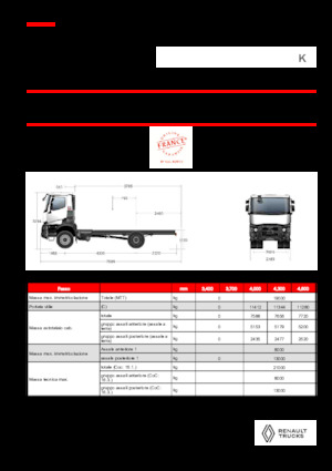 Rigid Chassis Renault K P4X2 HEAVY 13L E6