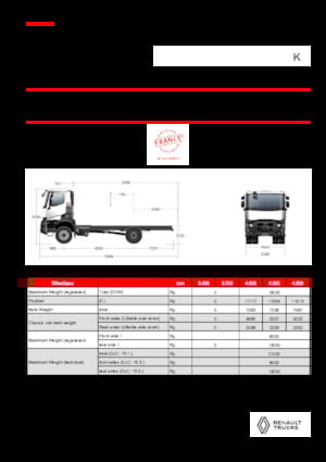 Katı şasiler Renault K P4X2 MEDIUM 11L E6