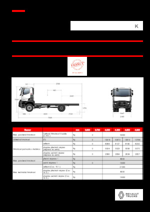 Katı şasiler Renault K P4X4 MEDIUM 11L E6