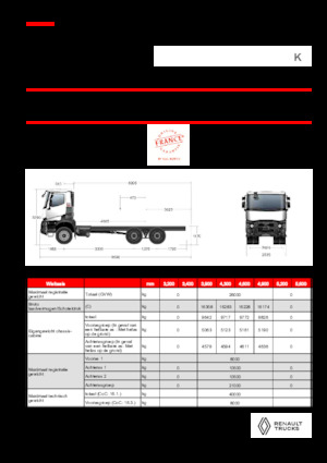 Rigid Chassis Renault K P6X4 HEAVY 11L E6
