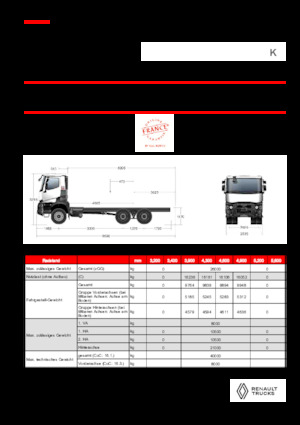 Rigid Chassis Renault K P6X4 HEAVY 13L E6