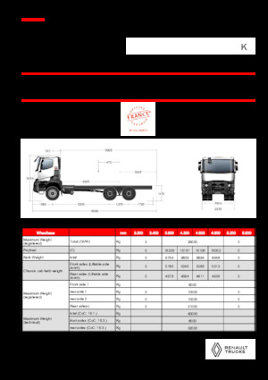 Rigid Chassis Renault K P6X4 HEAVY 13L E6
