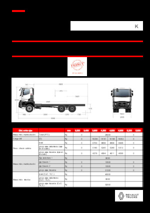 Rigid Chassis Renault K P6X4 HEAVY 13L E6