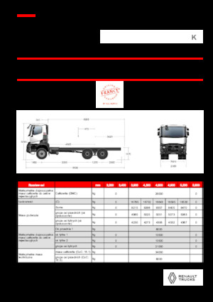 Katı şasiler Renault K P6X4 MEDIUM 11L E6