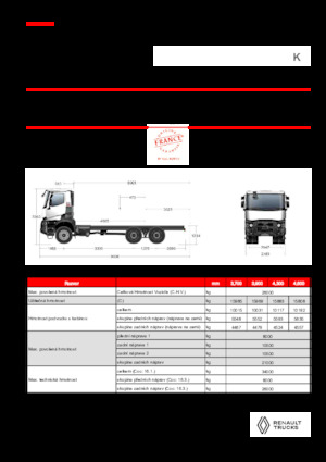 Rigid Chassis Renault K P6X6 MEDIUM 13L E6