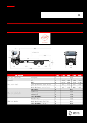 Rigid Chassis Renault K P6X6 MEDIUM 13L E6