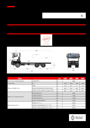 Rigid Chassis Renault K P6X6 MEDIUM 13L E6
