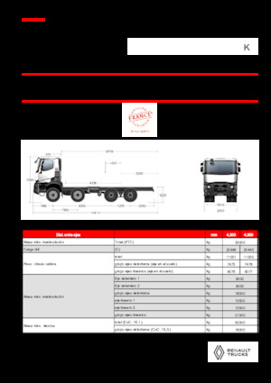 Rigid Chassis Renault K P8X4 XTREMR24.50 11L E6